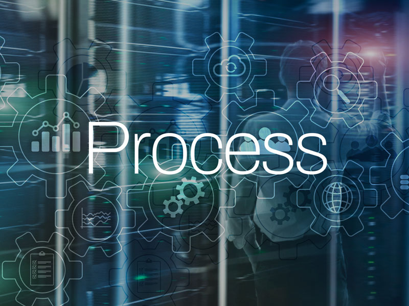 process graphics