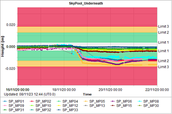 Data Image 2