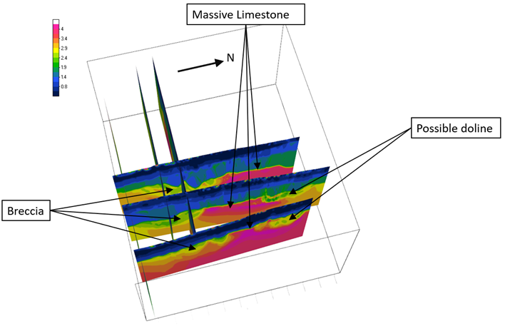The construction of the seismic cube