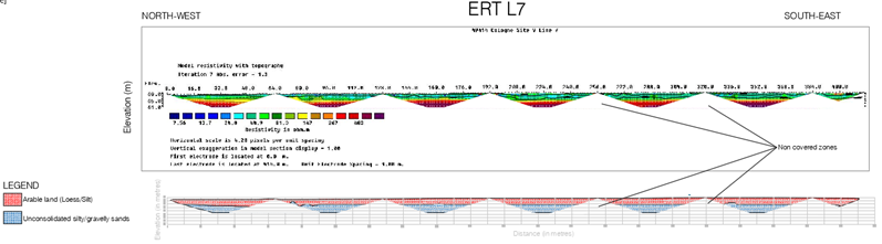 Example what a final deliverable would look like